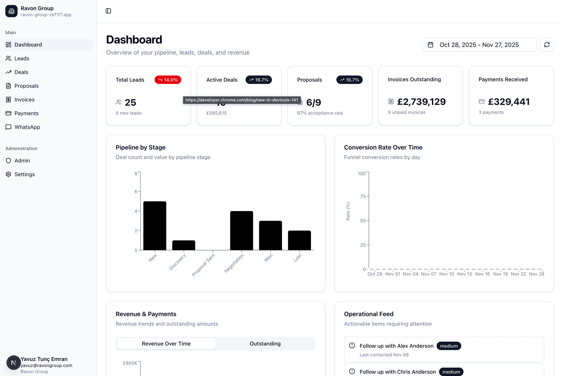 Ravon dashboard overview